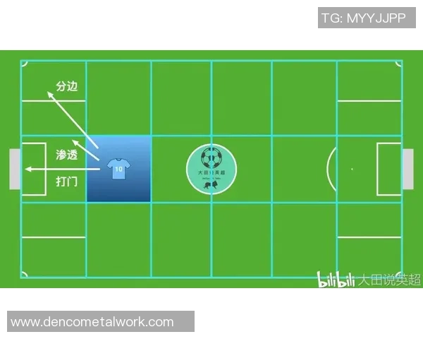 杭州排球队边路渗透战术分析及其在比赛中的成效与不足