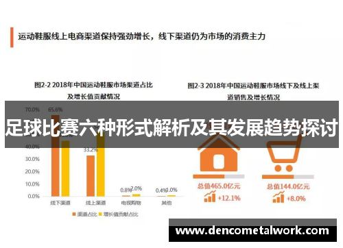 足球比赛六种形式解析及其发展趋势探讨